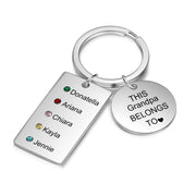Stainless Steel Birthtsone Keychain