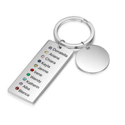 Stainless Steel Birthtsone Keychain