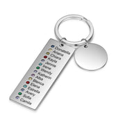 Stainless Steel Birthtsone Keychain
