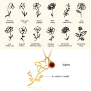 Birth Flower Thread Cutting Birth Stone