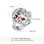 Custom Birthstone Ring