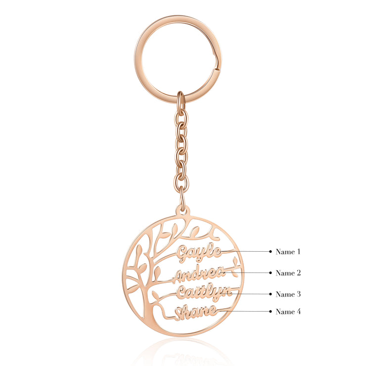 Custom Family Tree Keychain