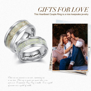 Personalized Stainless Steel Ring